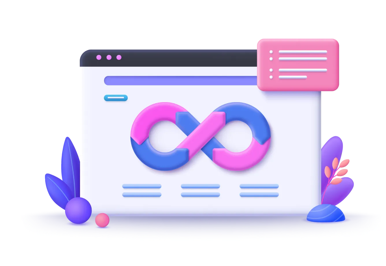 DevOps Integration