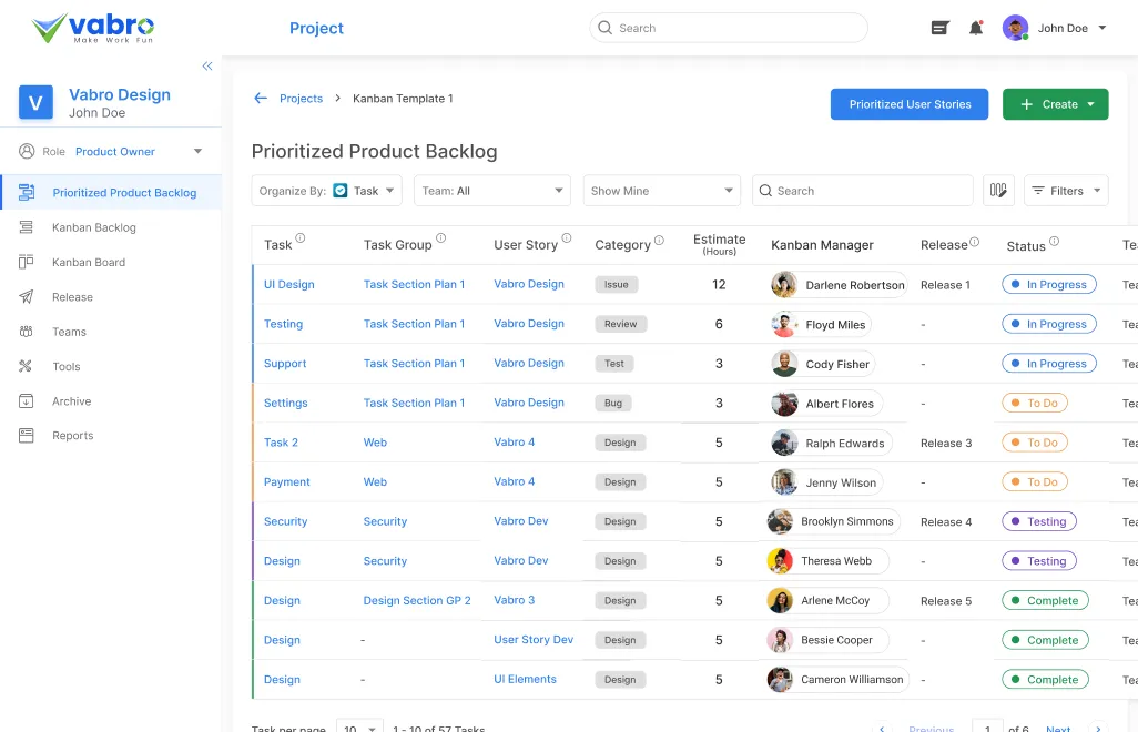 Prioritized Product Backlog