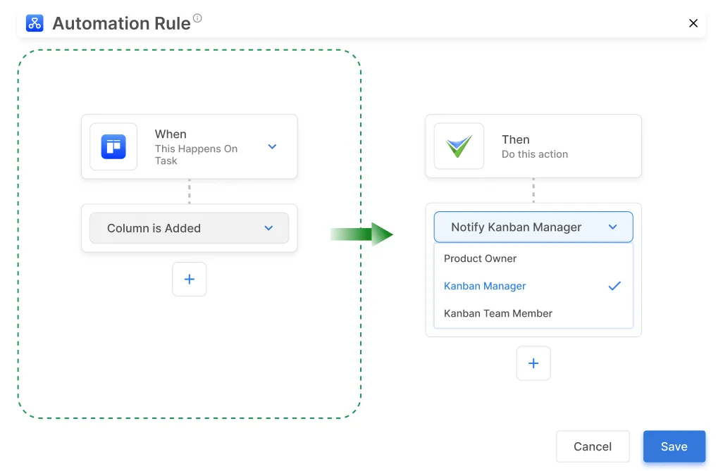Workflow Automation